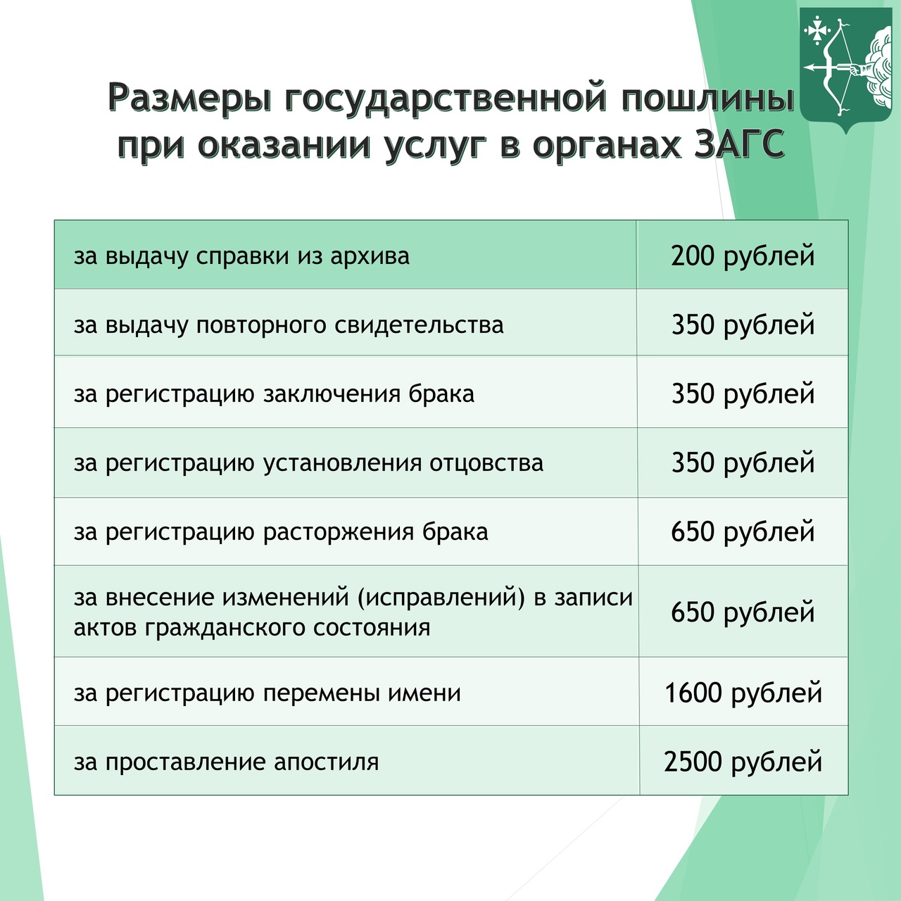 Размеры государственной пошлины при оказании услуг в органах ЗАГС